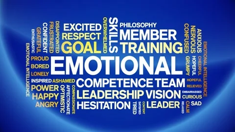 Emotional animated word cloud,animation tag kinetic typography seamless loop. Stock Footage 307588918