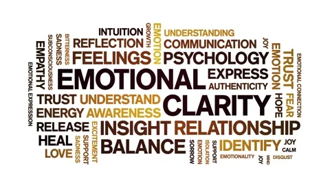 Emotional Clarity animated word cloud,animation tag typography seamless loop. Stock Footage 324571953