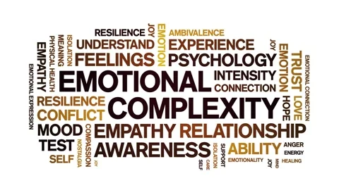 Emotional Complexity animated word cloud,animation tag typography seamless loop Video stock 324570203