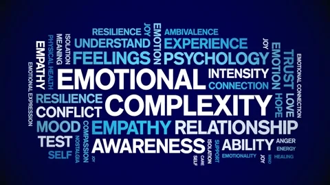 Emotional Complexity animated word cloud,animation tag typography seamless loop Stock Footage 324570439