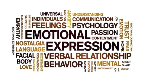 Emotional Expression animated word cloud,animation typography seamless loop. Stock Footage 323226848