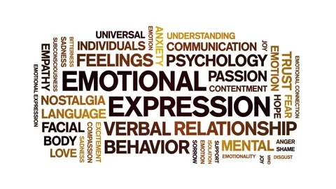 Emotional Expression animated word cloud,animation typography seamless loop. Stock Footage 323226859