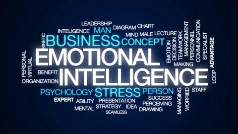 Emotional intelligence animated word cloud. Kinetic typography. Video stock 105017759