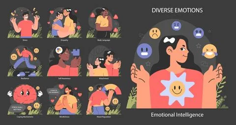 Emotional intelligence dark or night mode set. Emotions expression Illustrazione stock