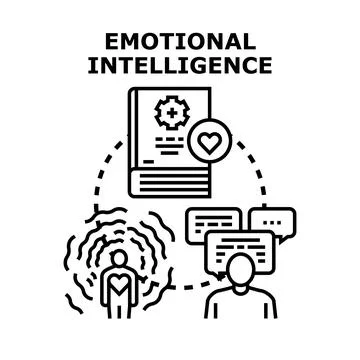 Emotional intelligence developing understanding self and others Stock-Illustration