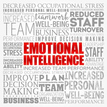 Emotional intelligence word cloud collage, business concept background Stock Illustration