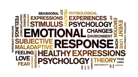 Emotional Response animated word cloud,animation typography seamless loop. Video stock 324556733