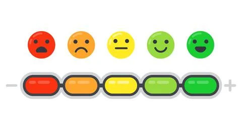 Emotional scale. Mood indicator, customer satisfaction survey and colored e.. Illustrazione stock