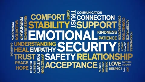 Emotional Security animated word cloud,animation tag typography seamless loop. 스톡 동영상 324578930