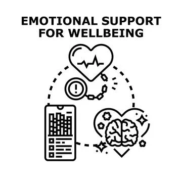 Emotional support wellbeing concept with digital app assistance Stock Illustration