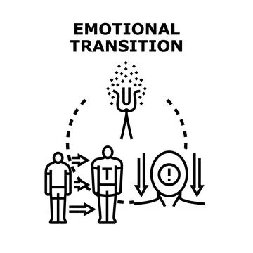 Emotional transition concept changing mental states Stock Illustration