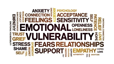Emotional Vulnerability animated word cloud,animation typography seamless loop. Stock Footage 323221805