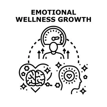 Emotional wellness growth developing mental health and self improvement Stock-Illustration
