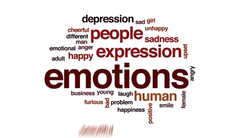 Emotions animated word cloud, text design animation. Stock Footage