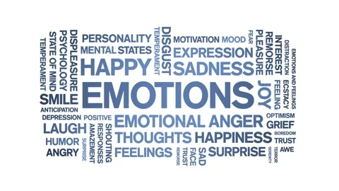 Emotions animated word cloud,animation t... | Stock Video | Pond5