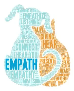 Empath Word Cloud Stock-Illustration
