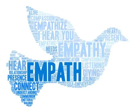 Empath Word Cloud Stock Illustration