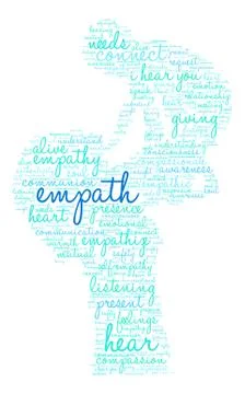 Empath Word Cloud Stock Illustration