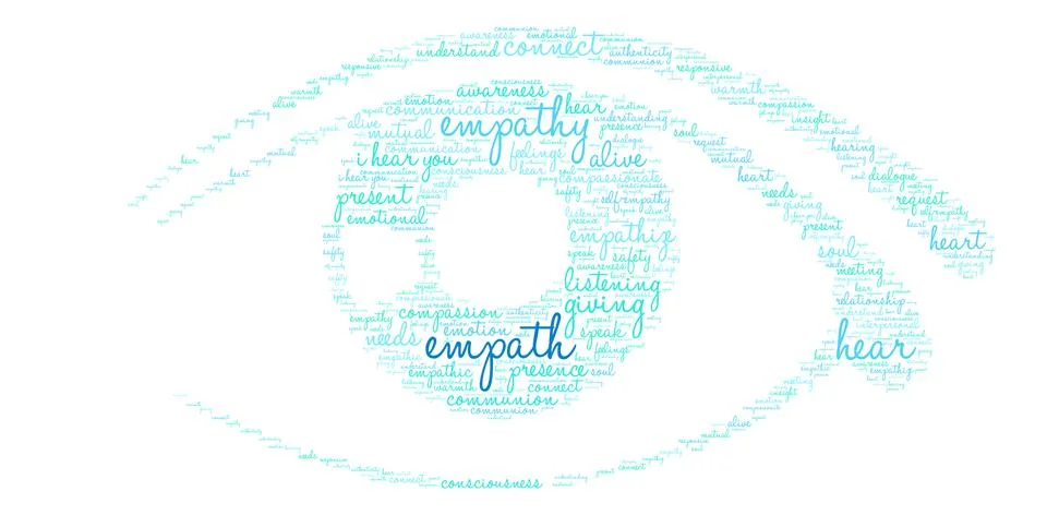 Empath Word Cloud Ilustração Stock