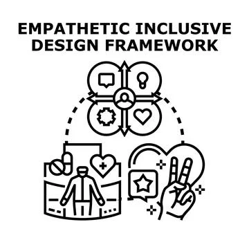 Empathetic inclusive design framework concept implementing Stock Illustration