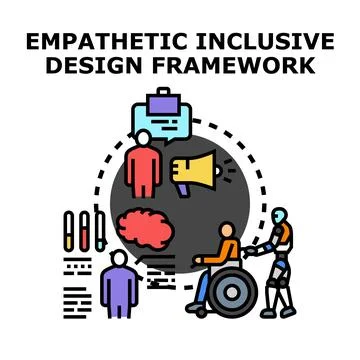 Empathetic inclusive design framework developing concepts vector Stock Illustration
