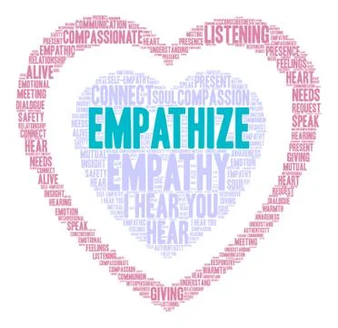 Empathize Word Cloud 스톡 일러스트