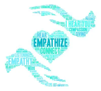 Empathize Word Cloud Ilustração Stock