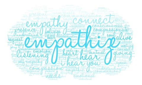 Empathize Word Cloud Stock Illustration