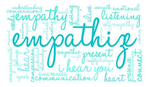 Empathize Word Cloud Ilustração Stock