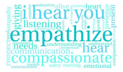 Empathize Word Cloud 스톡 일러스트