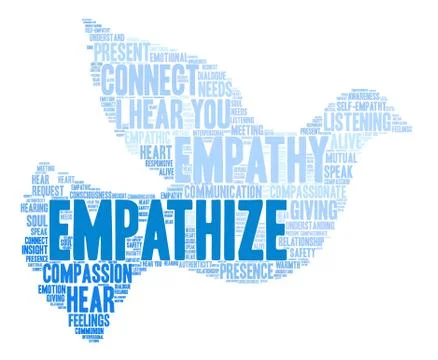 Empathize Word Cloud Stock Illustration