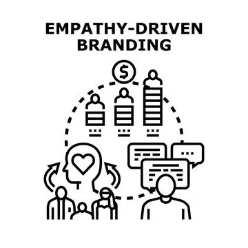 Empathy driven branding concept for customer understanding 库存插图