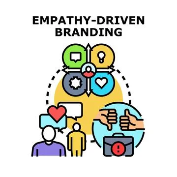 Empathy driven branding concept visualizing customer experience Stock Illustration