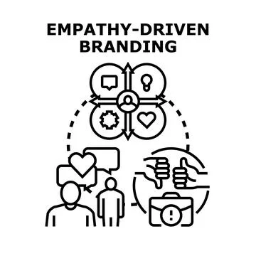 Empathy driven branding concept visualizing customer experience Stock Illustration