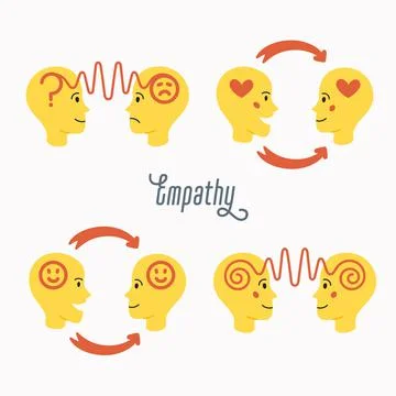 Empathy. Empathy concept - silhouettes of two human heads with an abstract image Stock Illustration