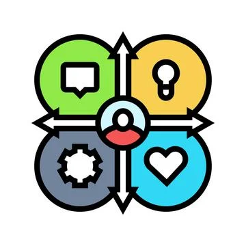 Empathy map ux ui design color icon vector illustration Stock Illustration