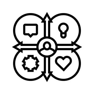 Empathy map ux ui design line icon vector illustration 스톡 일러스트