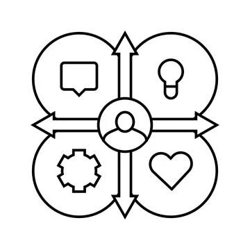 Empathy map ux ui design line icon vector illustration 스톡 일러스트