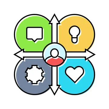 Empathy map ux ui design color icon vector illustration Illustrazione stock