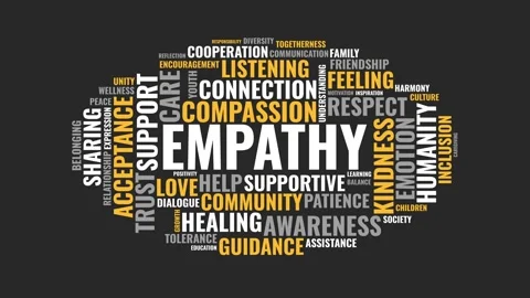 Empathy word cloud animation featuring human relationship concepts and soci.. Stock Footage 343986339