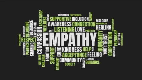 Empathy Word Cloud Concept with Compassion and Kindness Terms 스톡 일러스트