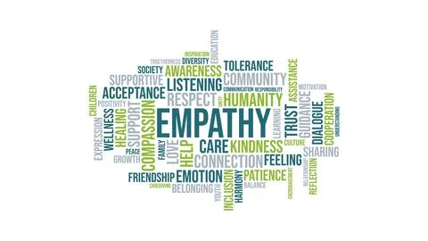Empathy Word Cloud Concept Design 库存插图