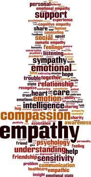 Empathy word cloud Stock Illustration