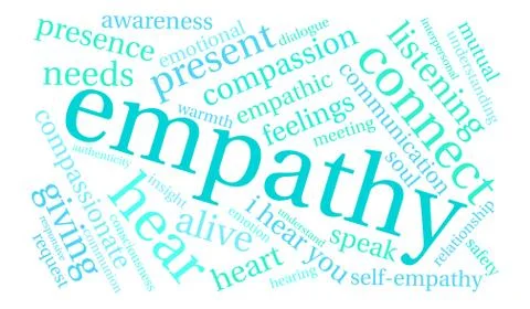Empathy Word Cloud Stock Illustration