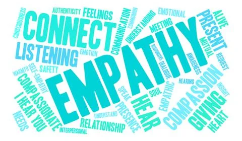 Empathy Word Cloud Stock Illustration