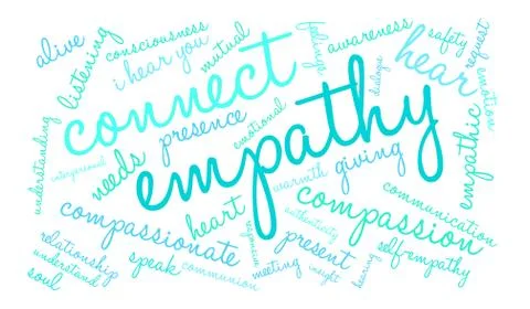 Empathy Word Cloud Stock-Illustration