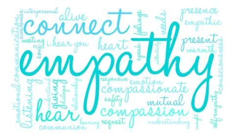 Empathy Word Cloud Stock Illustration