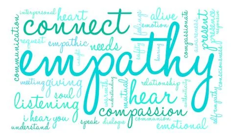 Empathy Word Cloud Stock-Illustration