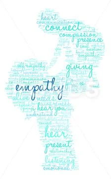 Empathy Word Cloud Illustrazione stock