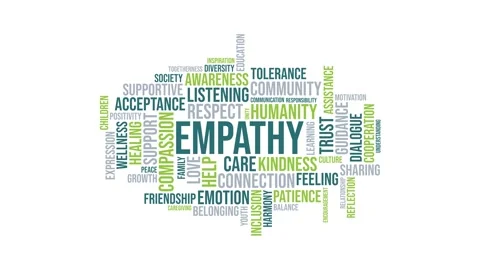 Empathy word cloud typography animation featuring positive emotional concep.. 库存影片 343986317